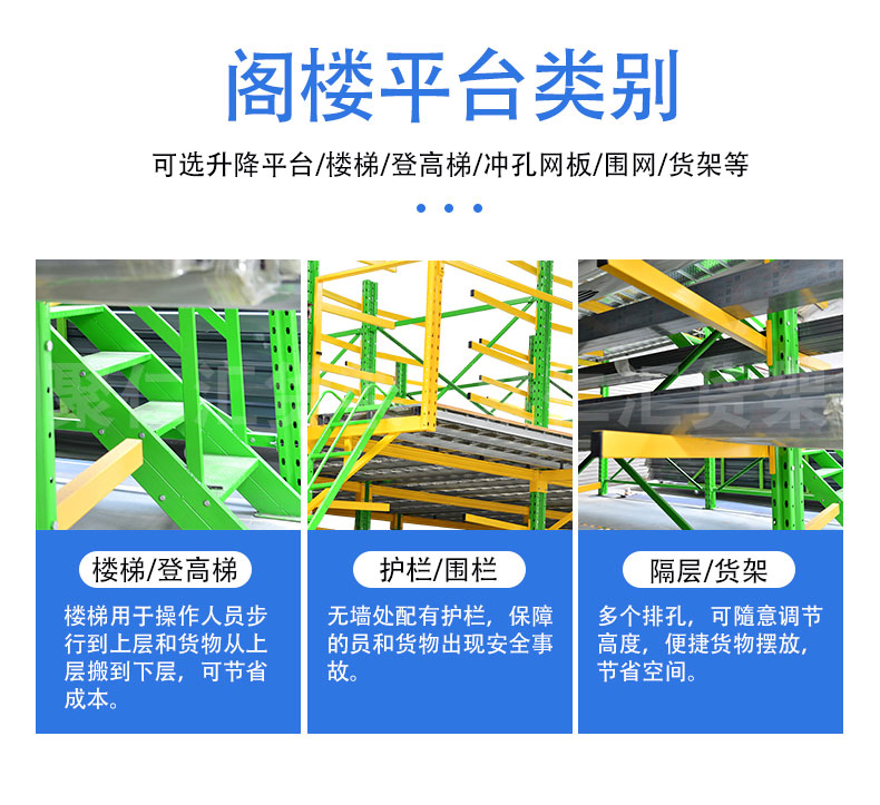 組合閣樓可選配件